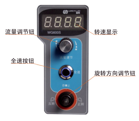 WG600S工業(yè)調速型蠕動泵界面